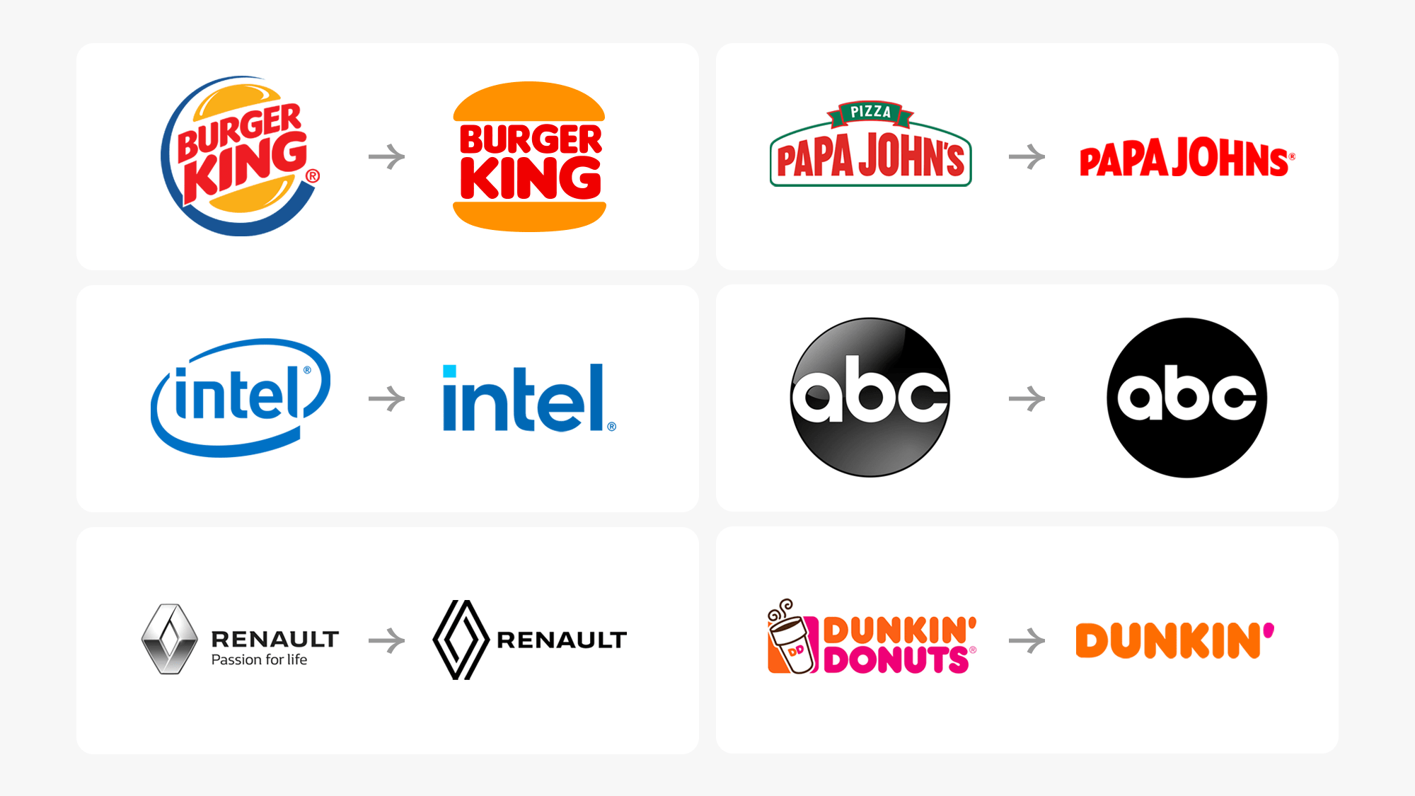 Top design trends for 2023. And why to avoid them... Toward