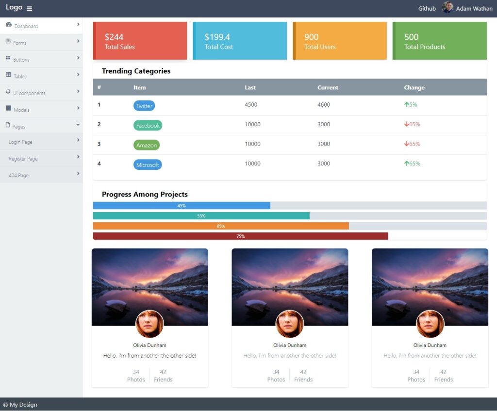 15+ Free Tailwind CSS Templates And Tools UIdeck
