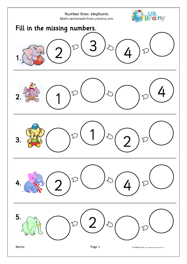 Number Lines (4) Elephants Number Lines Maths Worksheets for Early