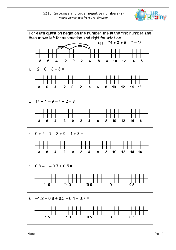 Recognise and order negative numbers (2) Number and Place Value by