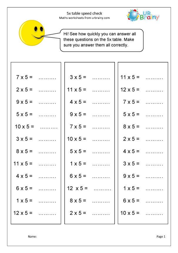 5x table speed check (up to 12 x 5) Multiplication by