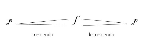 Understanding Basic Music Terminology West Music