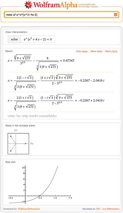 Finding Roots—WolframAlpha Blog