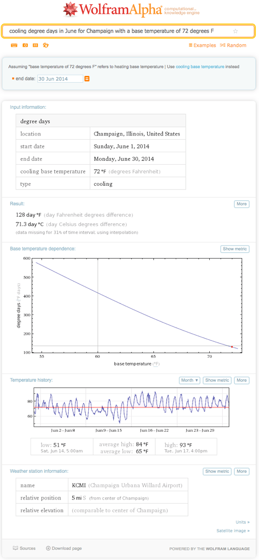 Optimizing Home Energy Costs (Heating vs. Cooling)—WolframAlpha Blog
