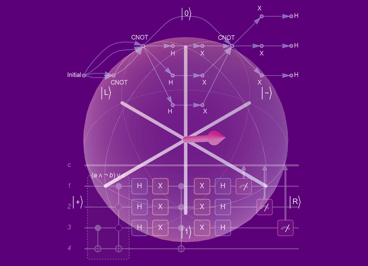 Wolfram U Classes and Courses