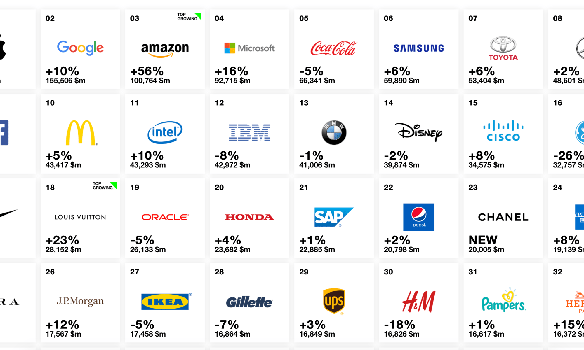 Blog Content Marketing Across Borders - hypocrisy and brand purpose