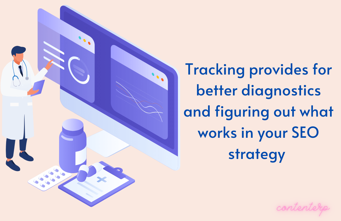 How to track website ranking
