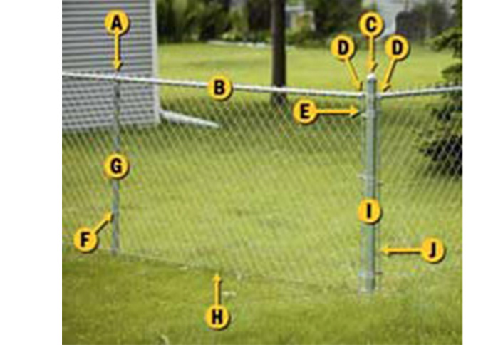 Guide to Installing a ChainLink Fence at The Home Depot
