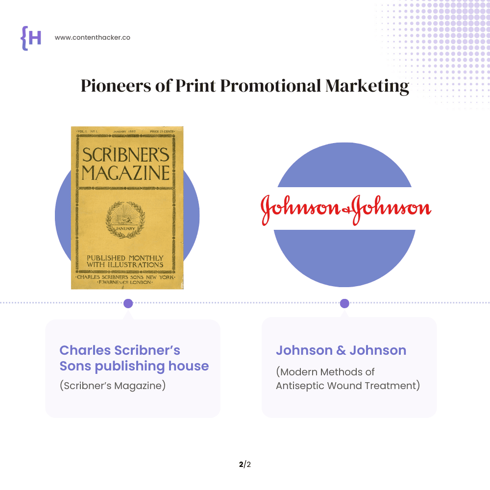 History of Content Marketing A Journey through Time and Trends