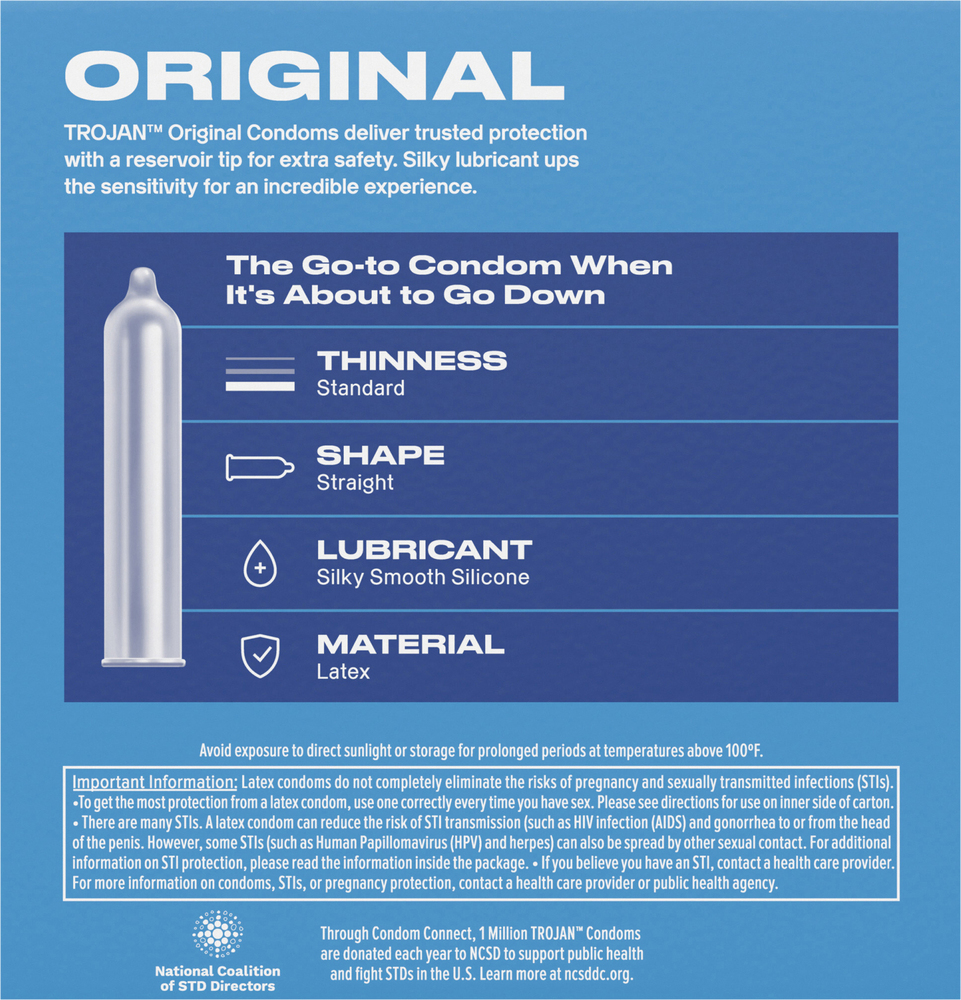 Condoms Sizes Trojan
