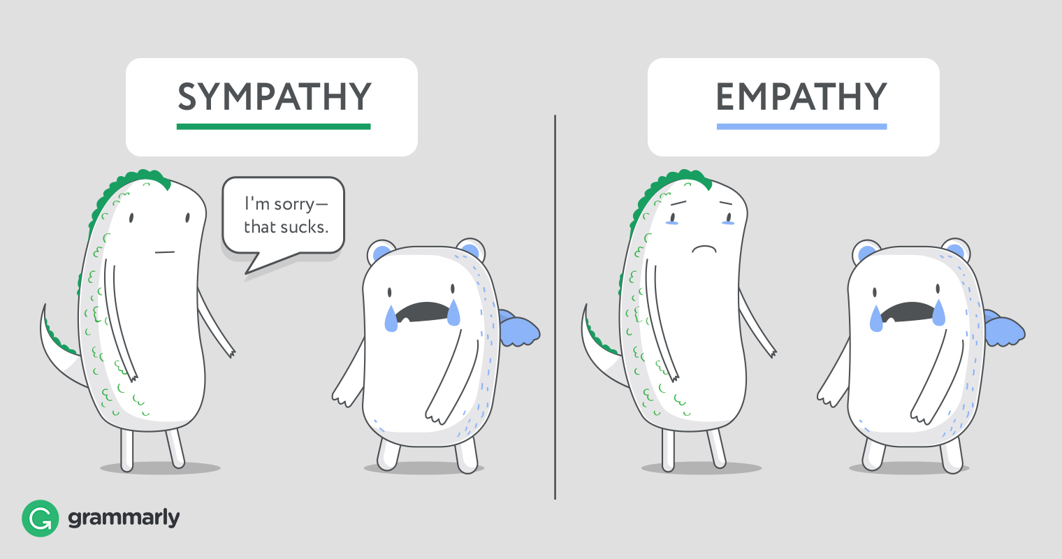 What Is Empathy And Why It Matters Professional Leadership Institute