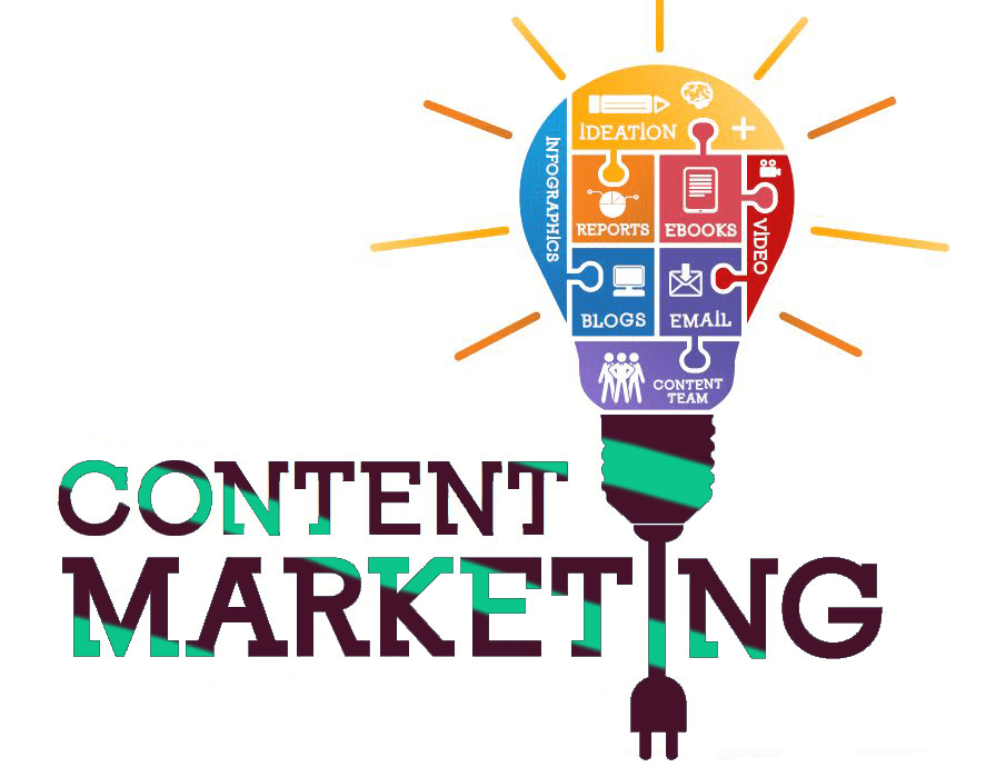 8 Most Popular Content Marketing Questions of All Time ContentLaunch