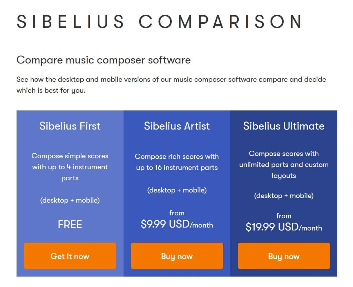 7 Best Music Composition Software 2024 (Top Writing Program)