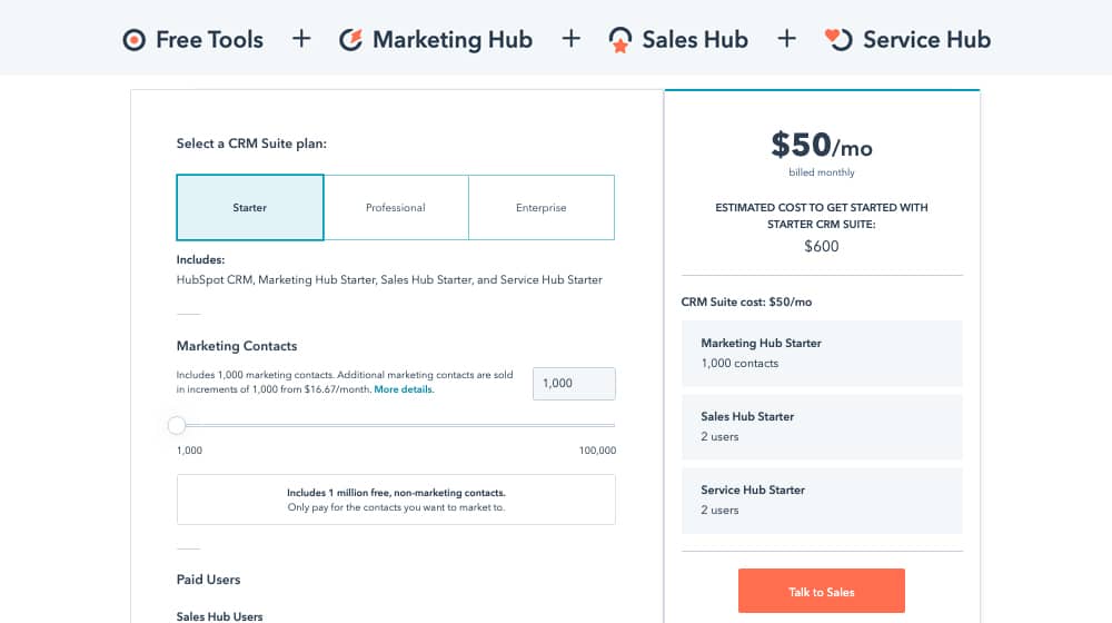 HubSpot Pro and Enterprise Are They Worth the Money?