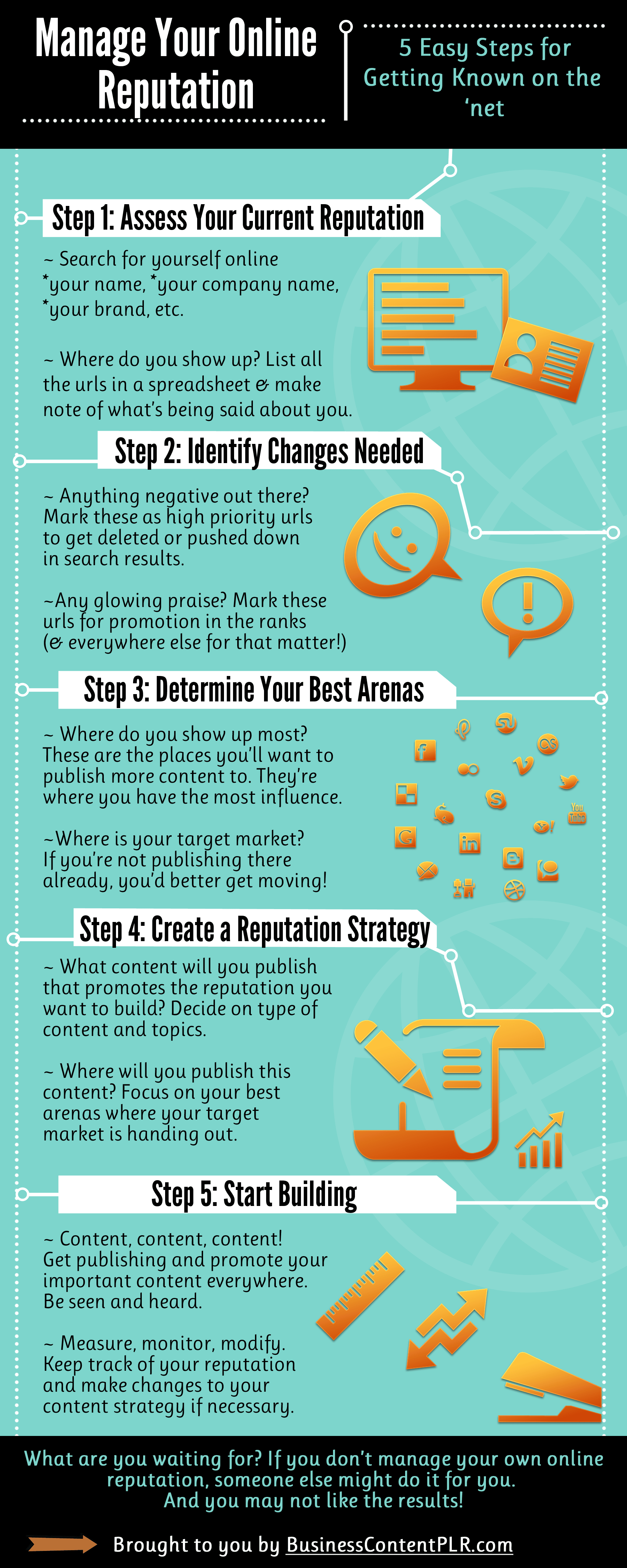 Free PLR Infographic Online Reputation Management PLR