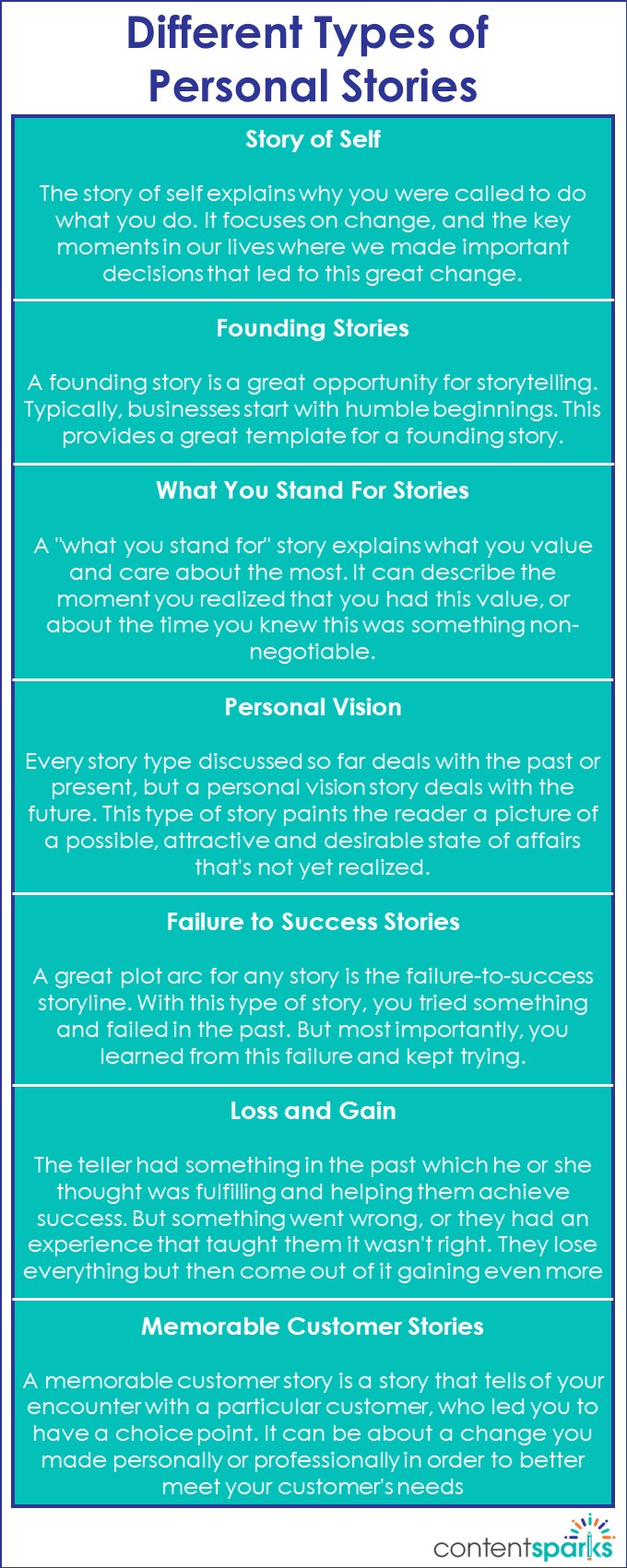 Personal Storytelling What to Tell and How Content Sparks