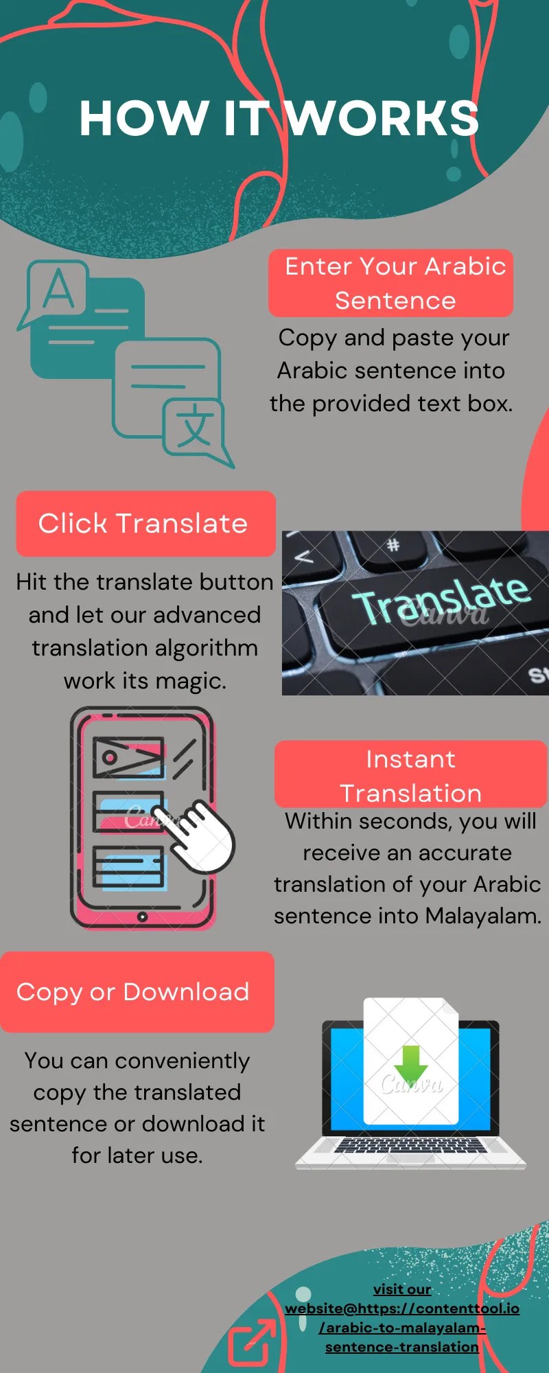 The Best Online arabic to malayalam Sentence Translation