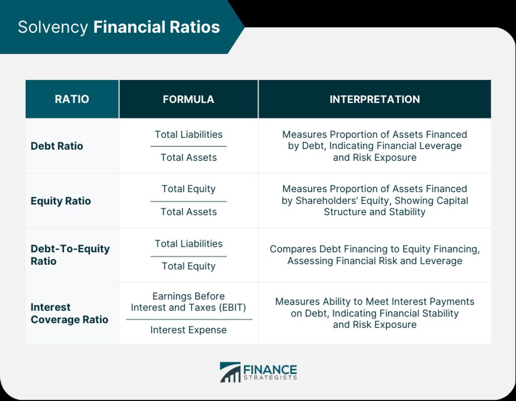 ETFs Decoded Unraveling the Mystery of Expense Ratios Greenbacked