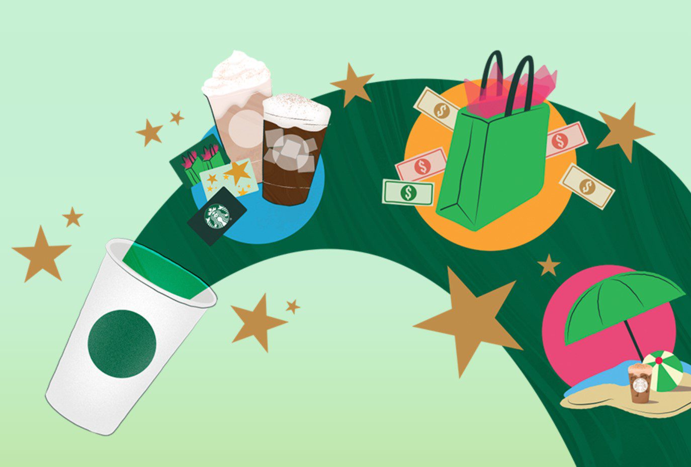 Starbucks Fill Your Cup Contest Win up to 10,000 cash and more Contests in Canada