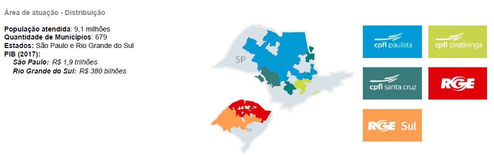 Cmd Material Eletrico Santa Cruz Do Sul Vários Materiais