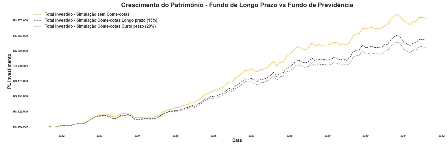 Compartilhar 57+ imagem come cotas fundos o que é br.thptnganamst.edu.vn