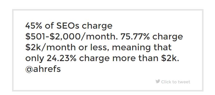 How Much Does SEO Cost in Australia? The Price of Success Contevo