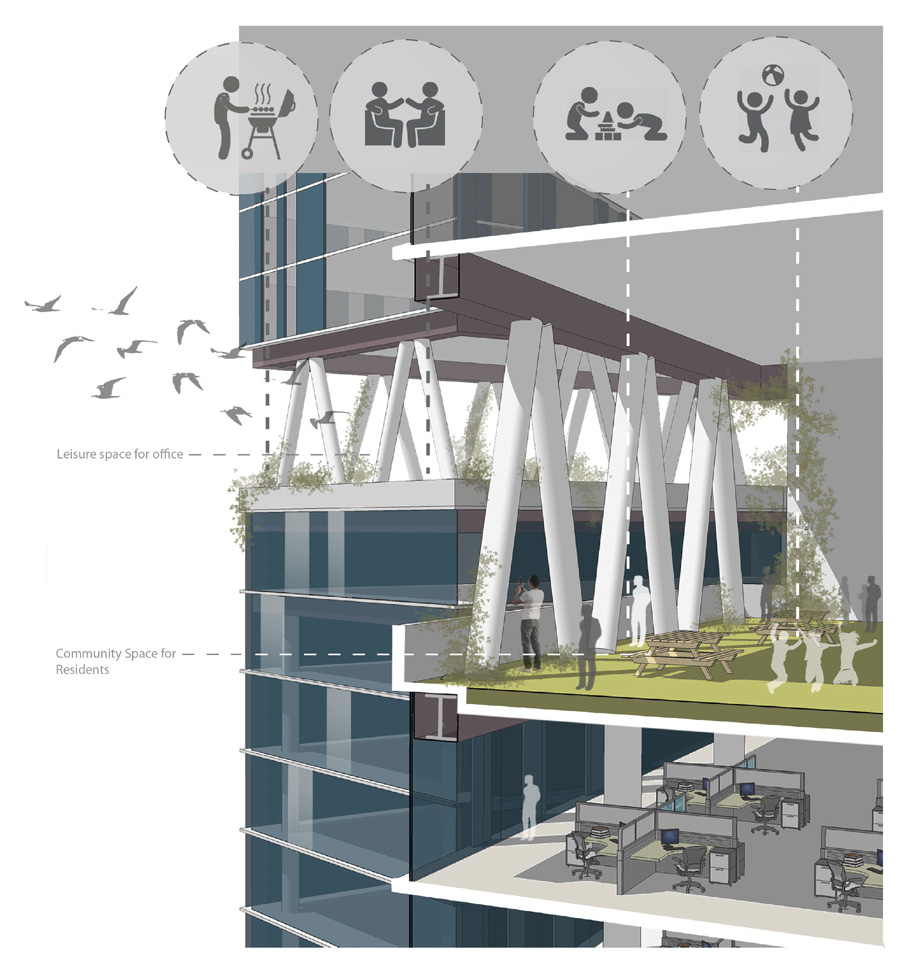 Context BD• AMAZON Headquarters at St. Louis Winning Entry