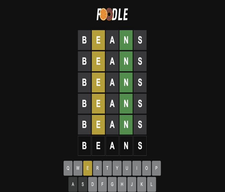 NYT Wordle Play NYT Wordle On Contexto Game