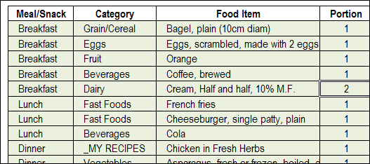 Excel Recipe Nutrients Calculator - Contextures Blog