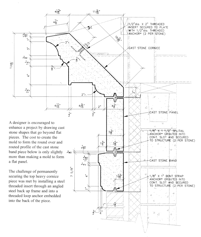 Cast Stone Profiles Highlight Corporate Headquarters Continental Cast Stone