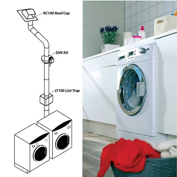 Clothes Dryer Boosting Continental Fan