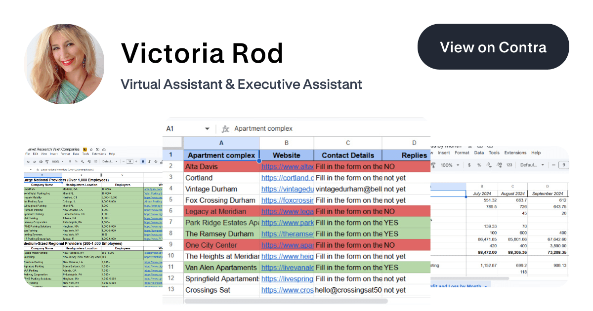 Victoria Rodriguez on Contra