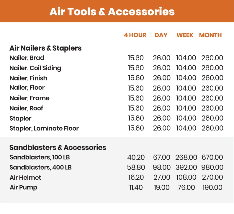 Air Tools & Accessories Contractors Equipment Inc