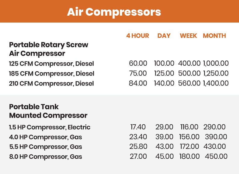 Air Compressors Contractors Equipment Inc