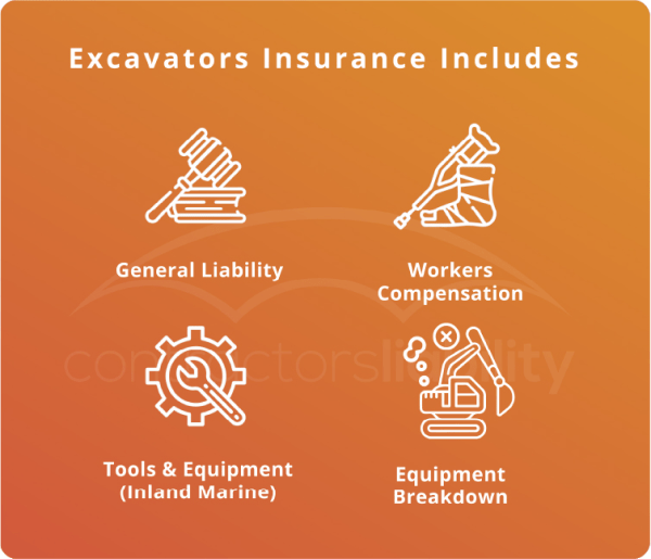 Excavator Insurance for Contractors The Best Quotes & Coverage