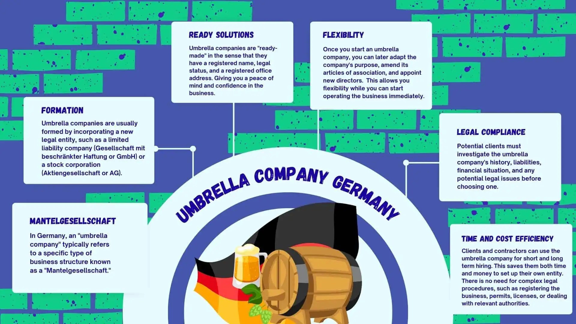 Umbrella Company Germany Contractor Taxation, work permit Germany