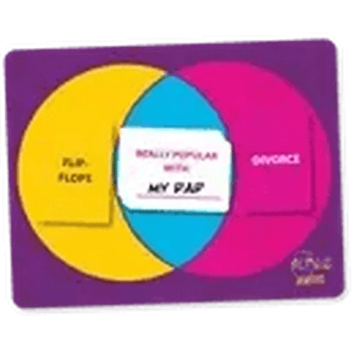 Venns with Benefits: the Hilarious Venn Diagram Party Game – Contrarian