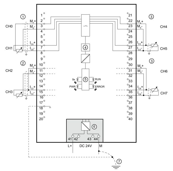 6es7331-7pf01-0ab0 Wiring Manual Vast Selection | www.oceanproperty.co.th