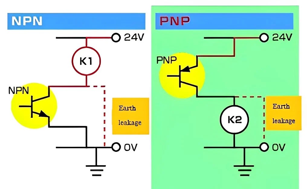 Pnp Npn Circuits Pnp Npn Circuits