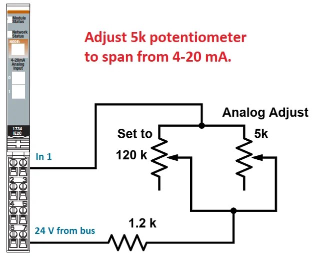 Rockwell’s Studio 5000 and Analog I/O Tutorial 2 - Technical Articles