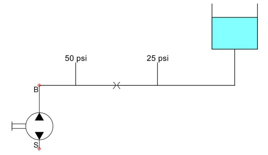 How to Determine Choked Flow in Control Valves Technical Articles