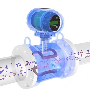 Flow Rate Sensors for Measurement in Fluid Systems - Technical Articles
