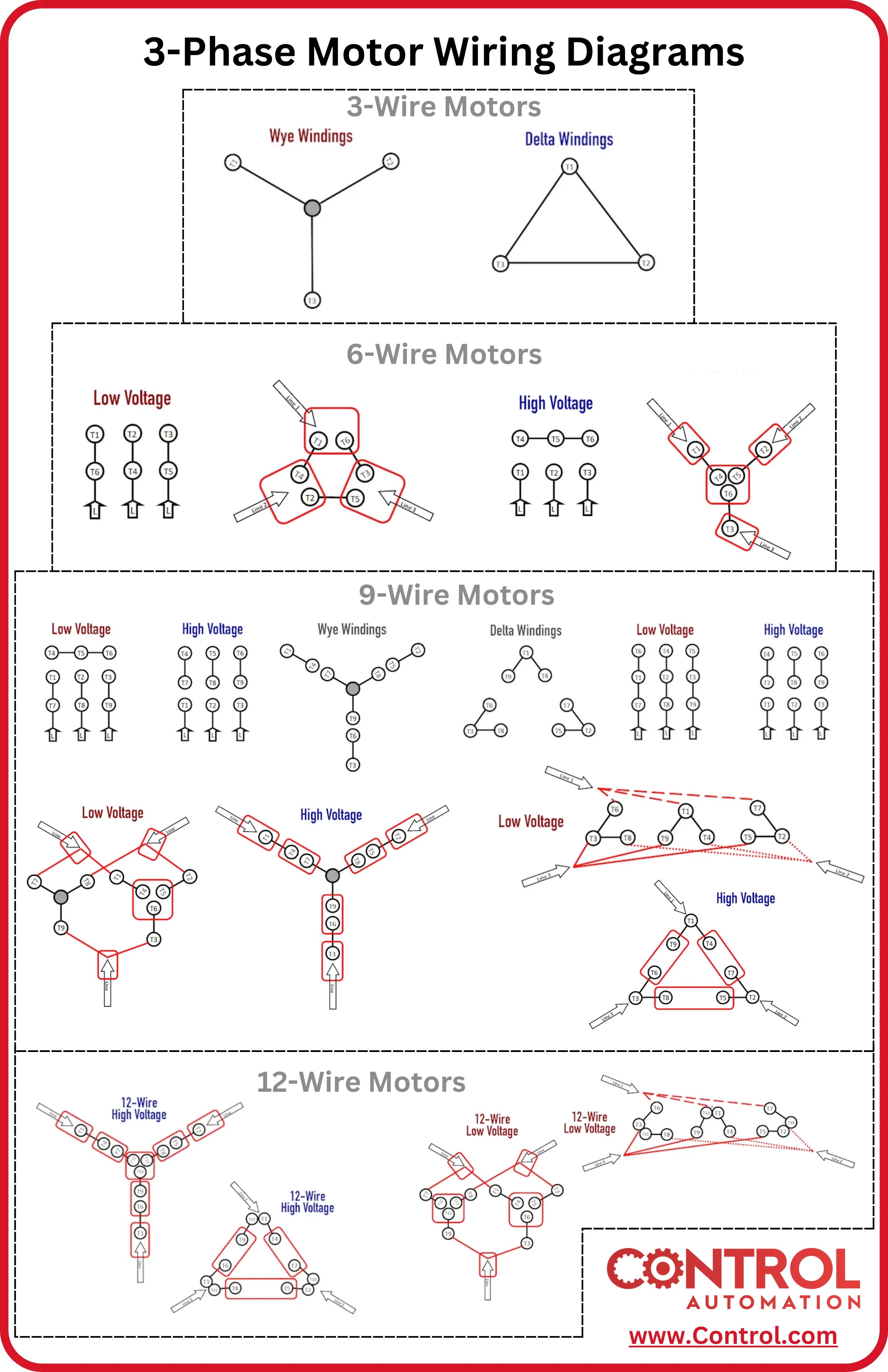 Single Phase And 3 Motor Winding Wiring Diagram Pdf
