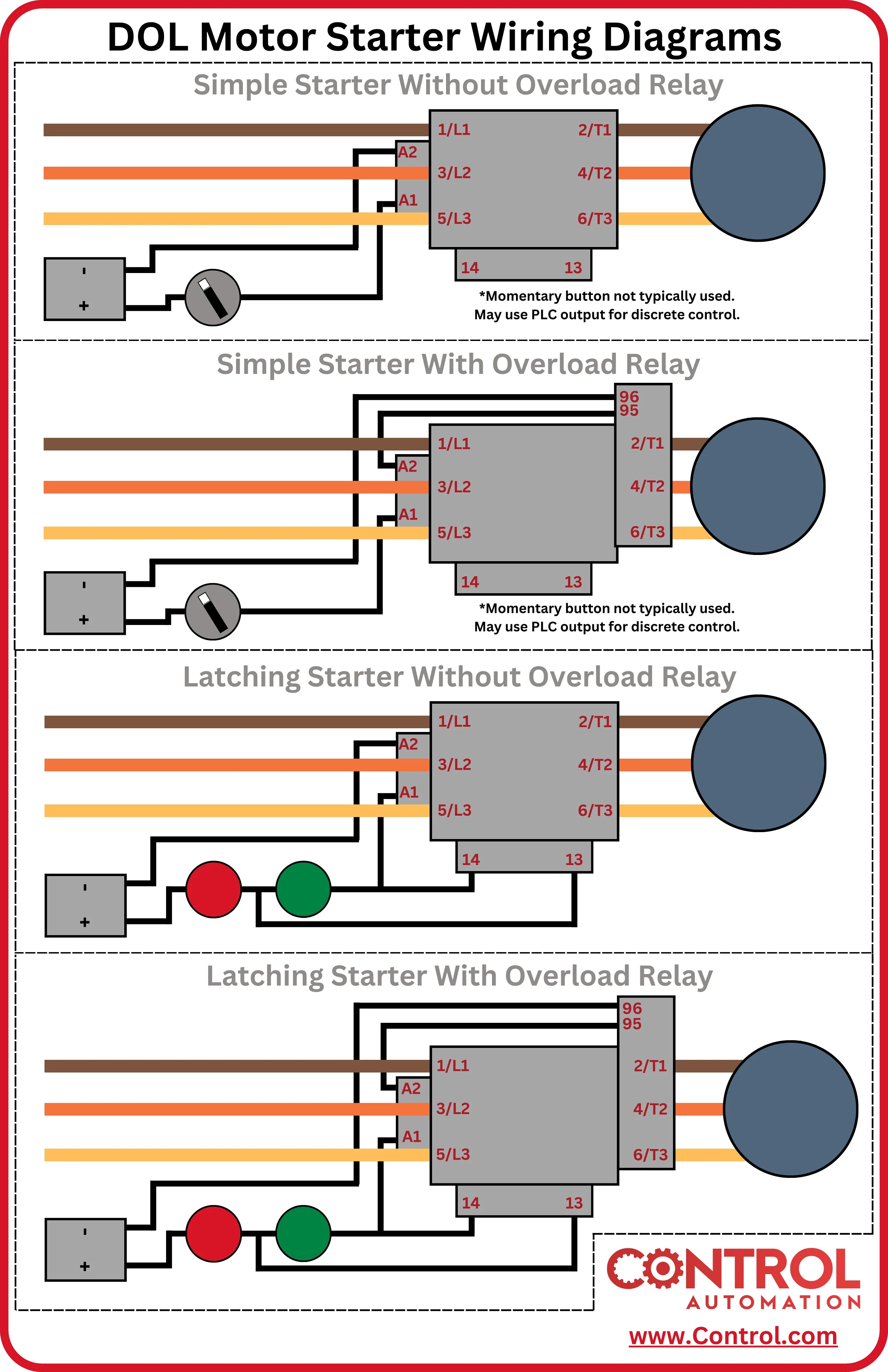 Automotive Starter Diagram Motors Motor Parts And