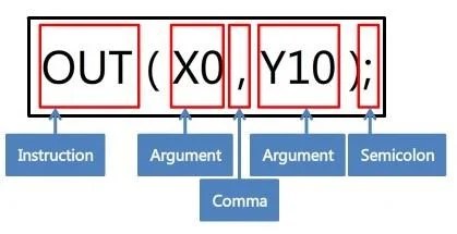 Basic Structured Text Programming in Mitsubishi PLCs - Technical Articles