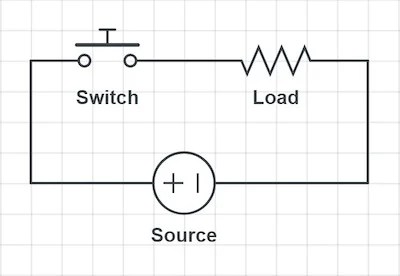 What Is The Difference Between Power Circuit And Control - Wiring Flow