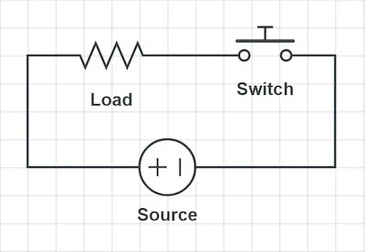 Understanding Differences Between Power and Ground Side Switching
