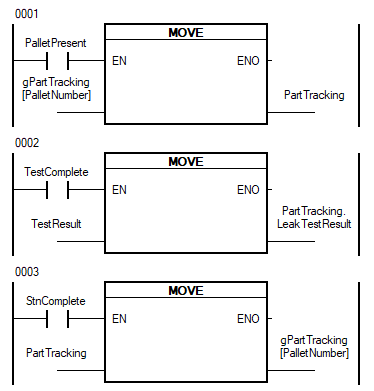 Using a PLC to Track Data Within Automated Equipment - Technical Articles