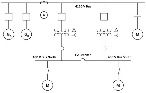 Electrical One-line Diagram Template » Wiring Work