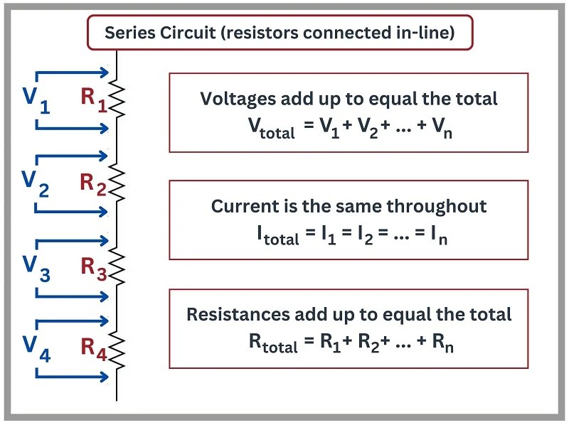 What Is The Voltage Drop In A Parallel Circuit At Jerry Saffold Blog